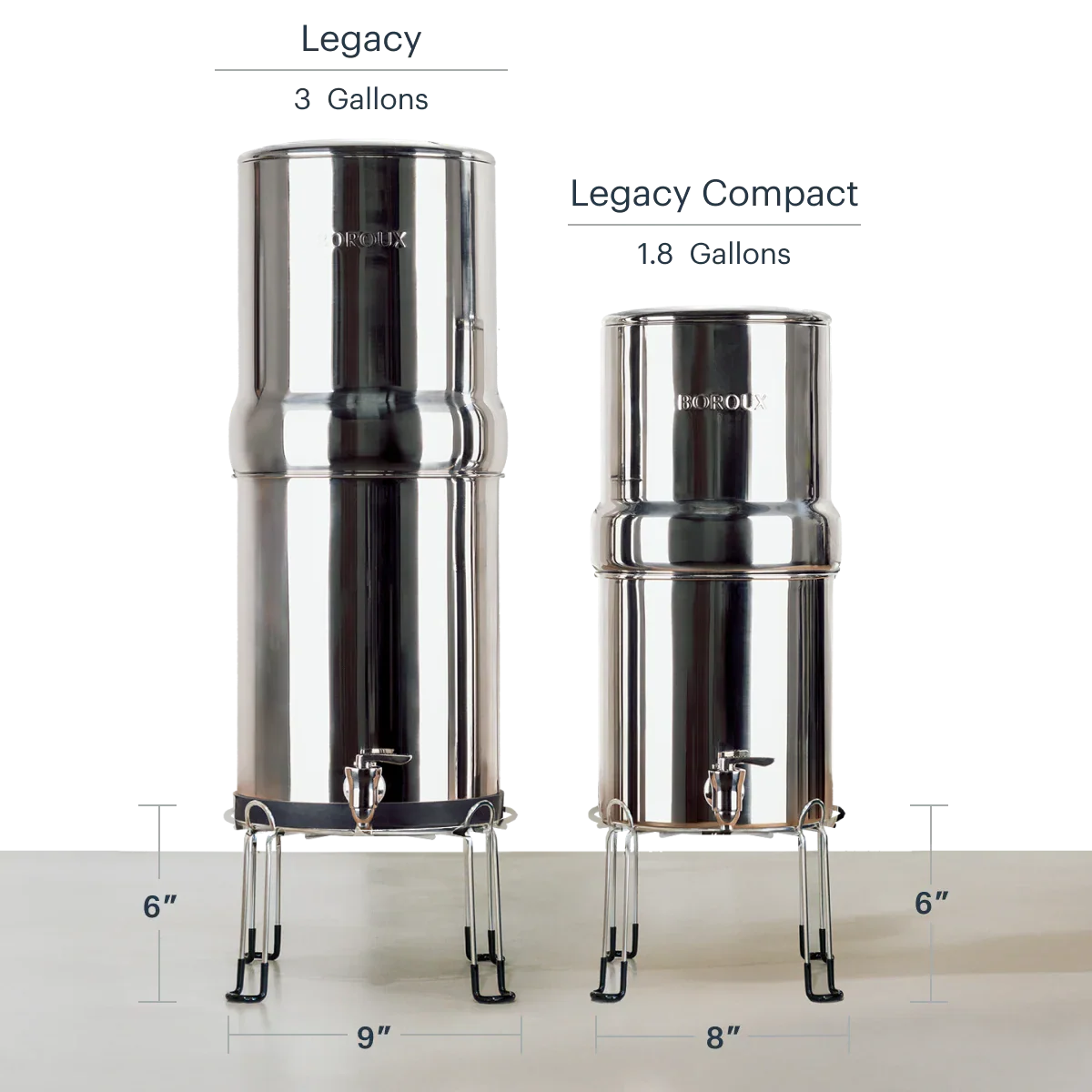 Stainless Steel Stand - Image 2