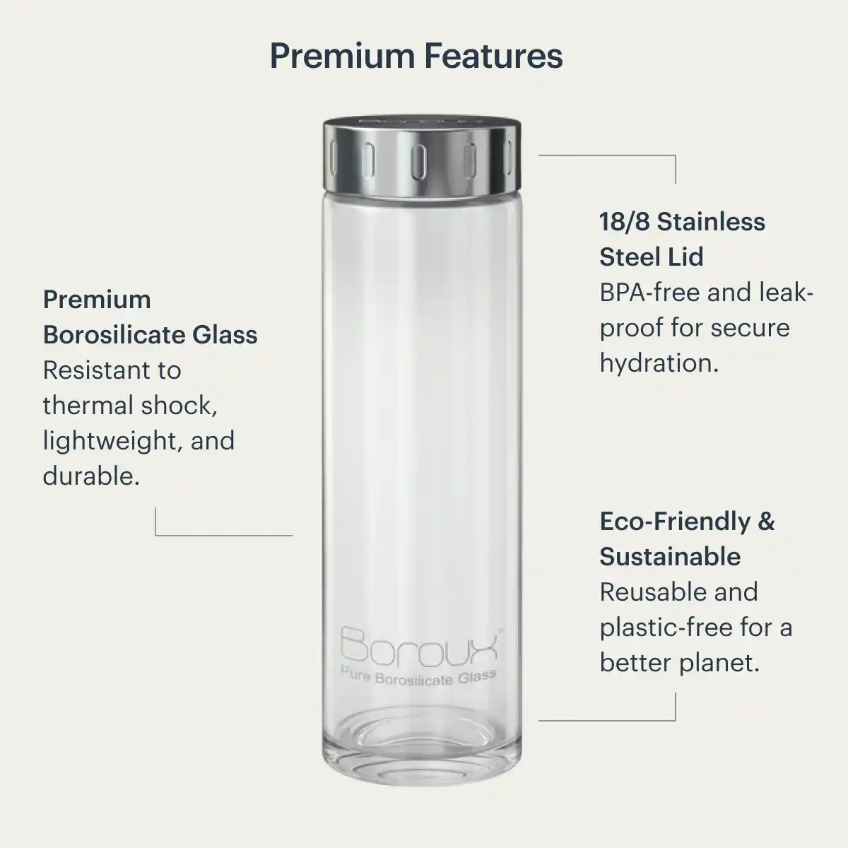 Glass Water Bottle - Image 3