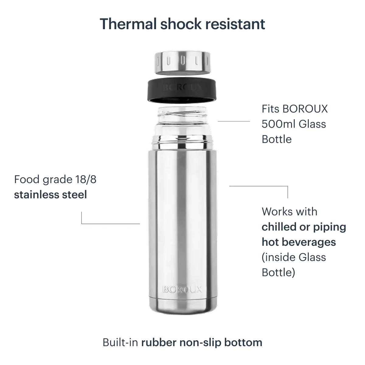 Move Sleeve + Bottle - Image 4