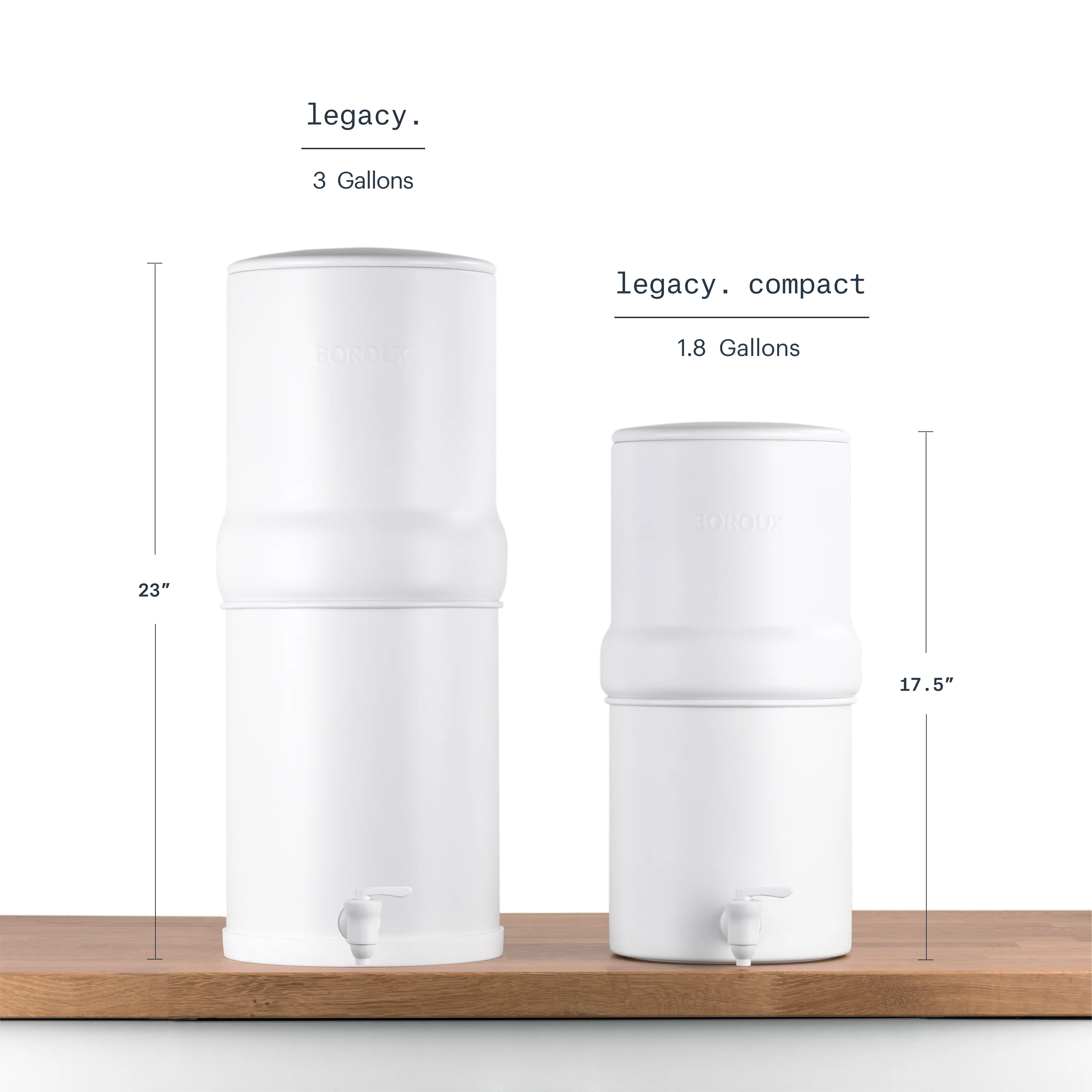 (Open Box) BOROUX Legacy™ Compact Water Filter System - Image 8